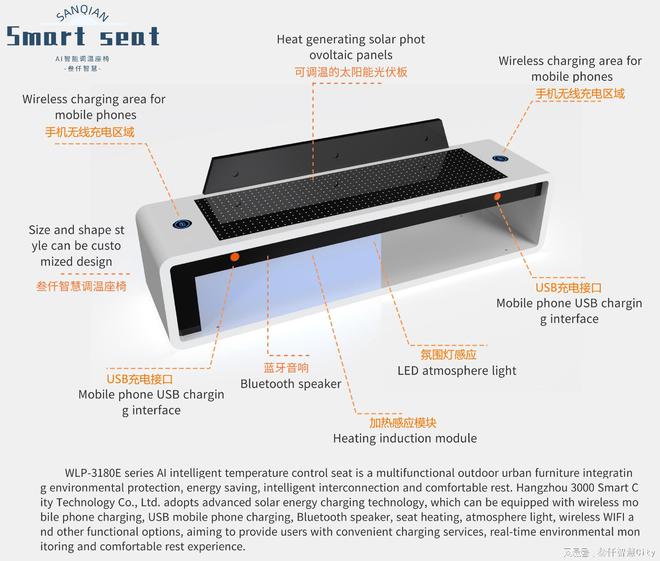 的主要功能及其行业技术解析AG真人直营太阳能智能座椅